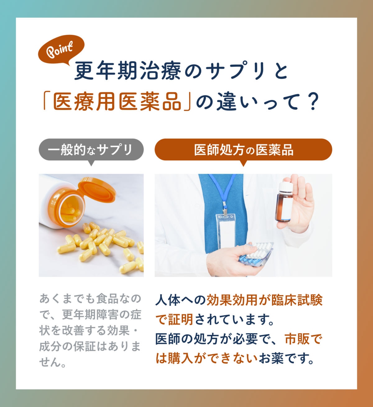 サンプル