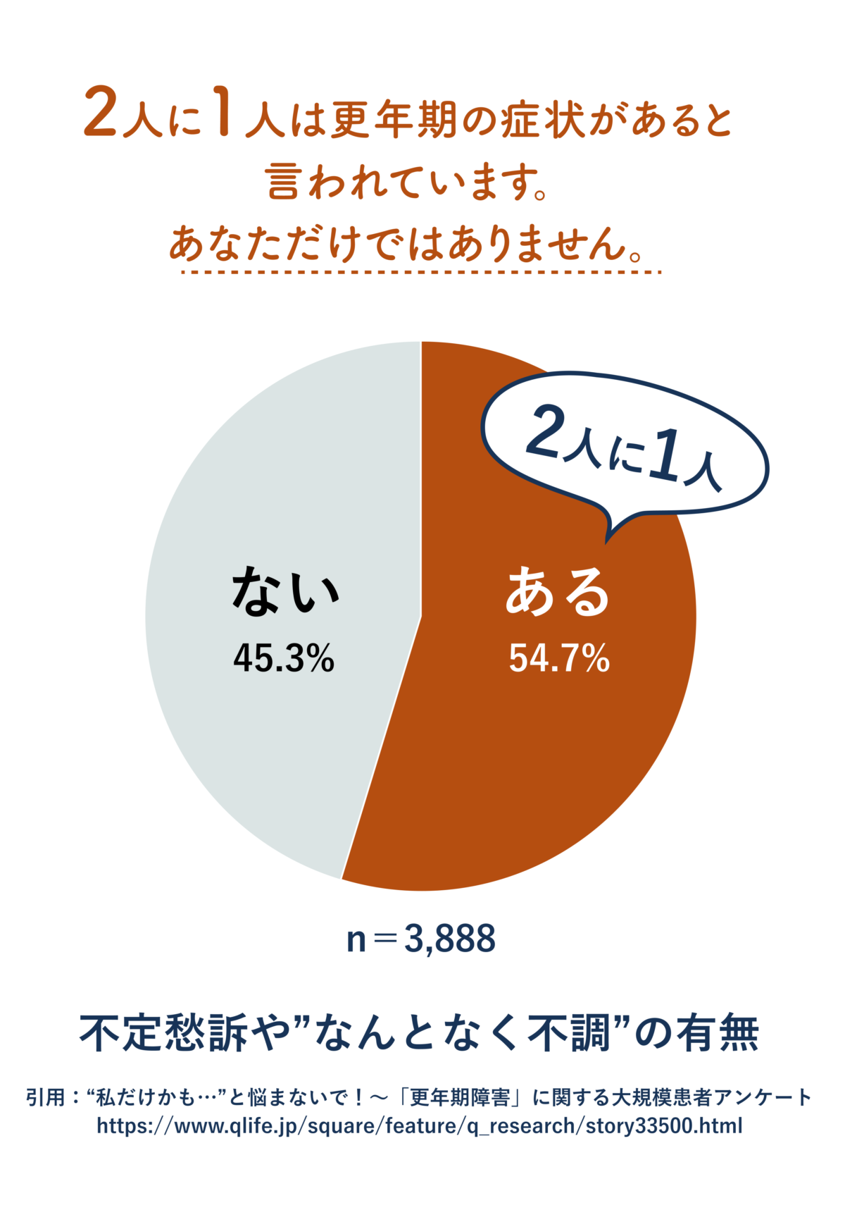 サンプル