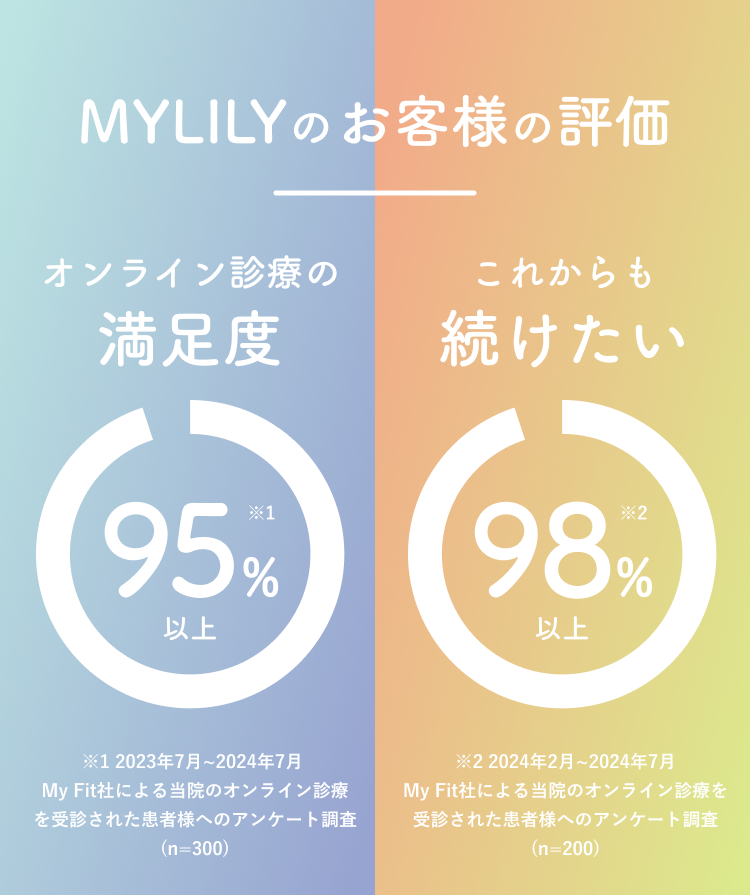サンプル