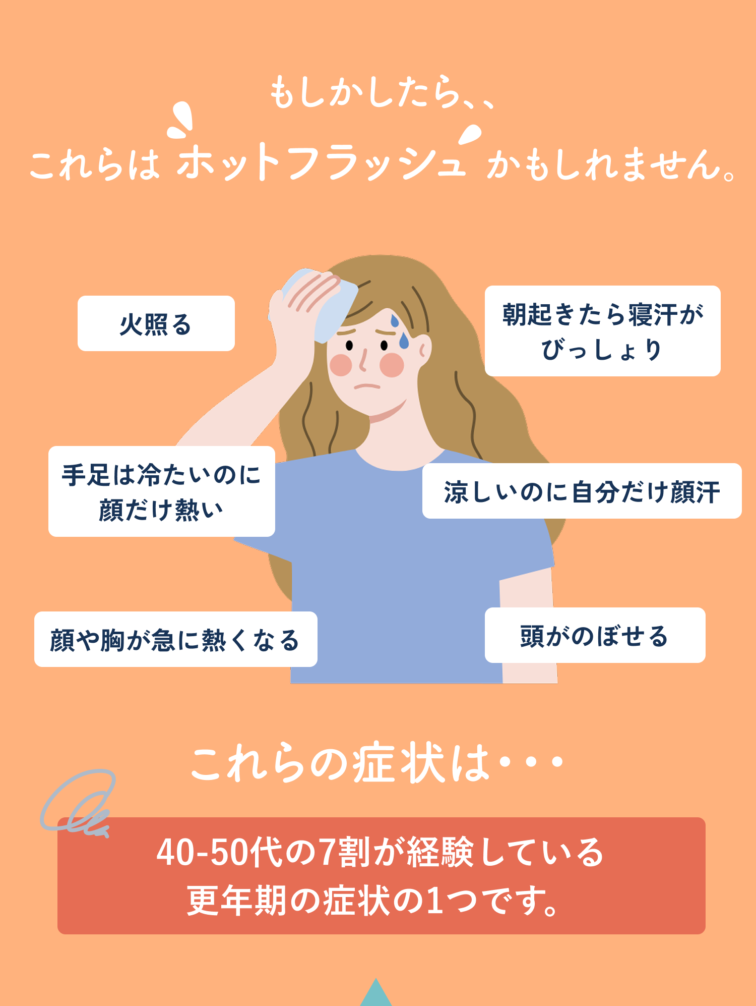 もしかしたらホットフラッシュの症状かもしれません