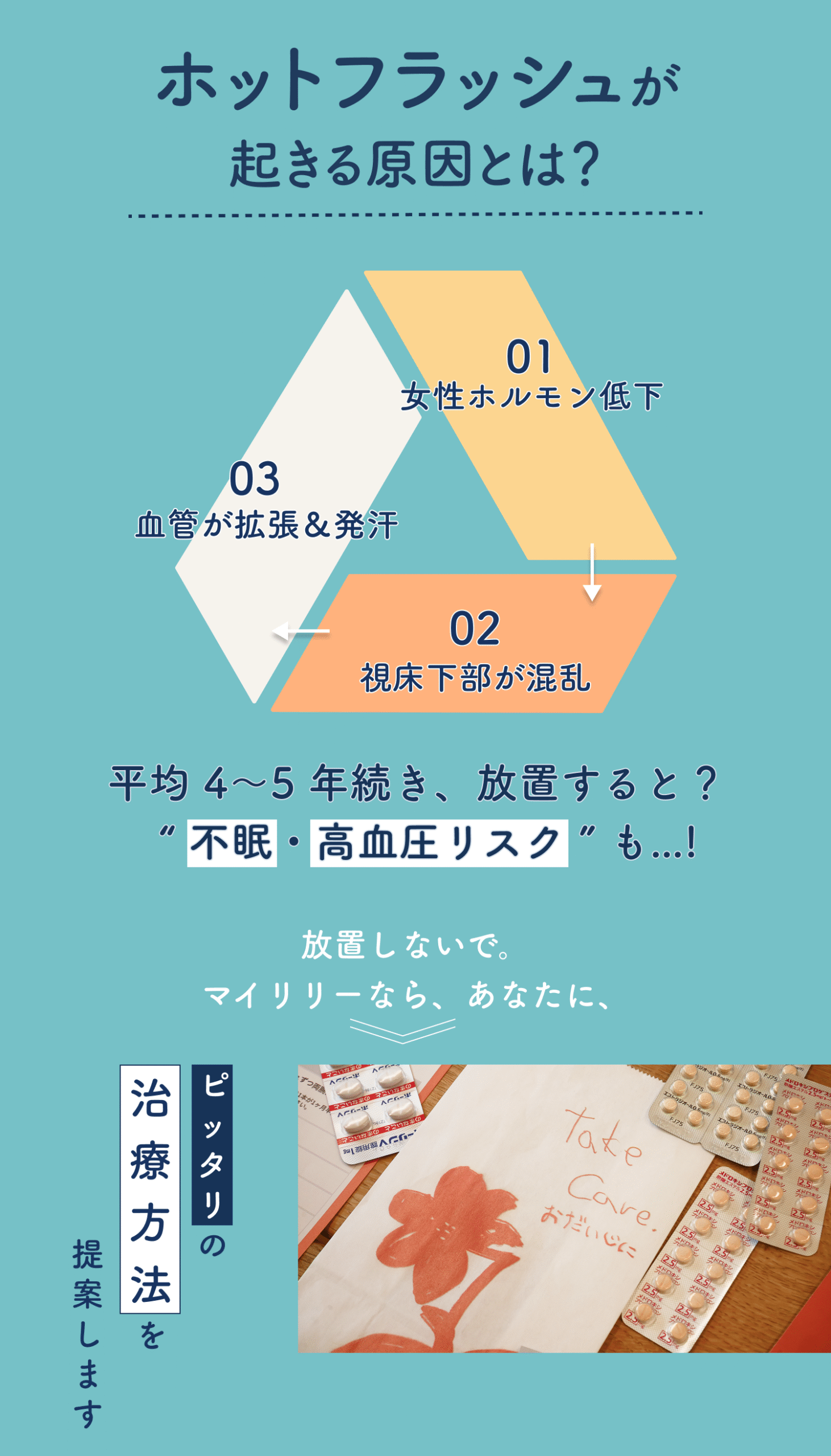 ホットフラッシュが起きる原因は？