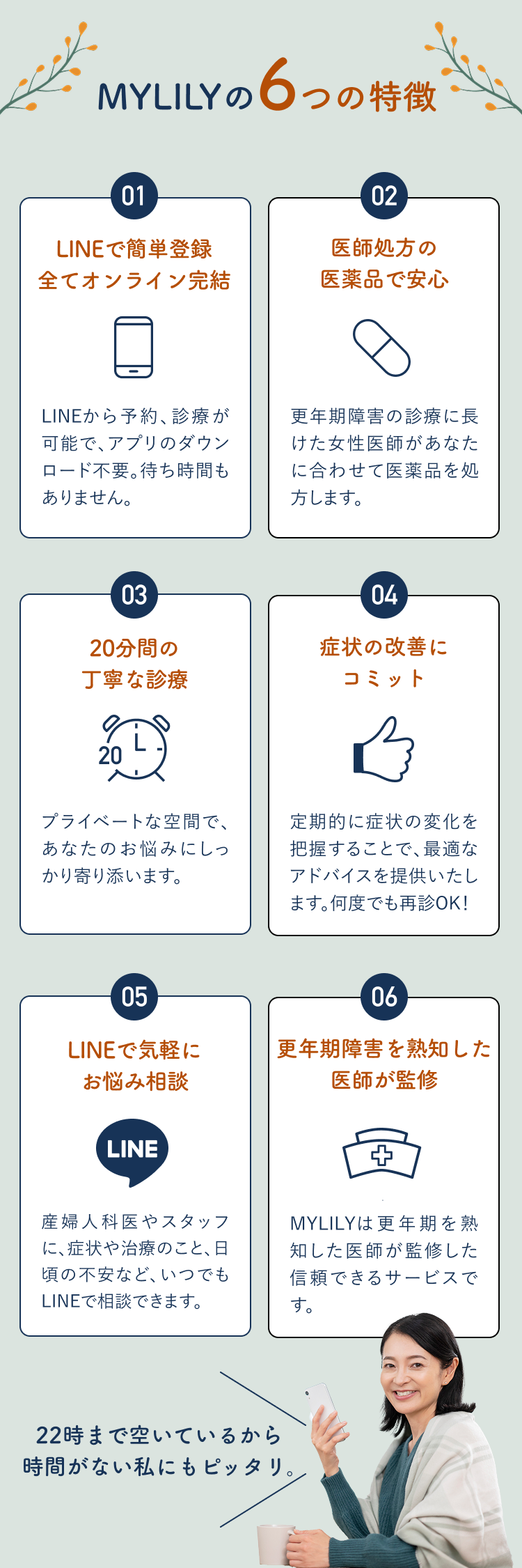 MYLILYの6つの特徴 - オンライン診療・専門医・自宅配送など