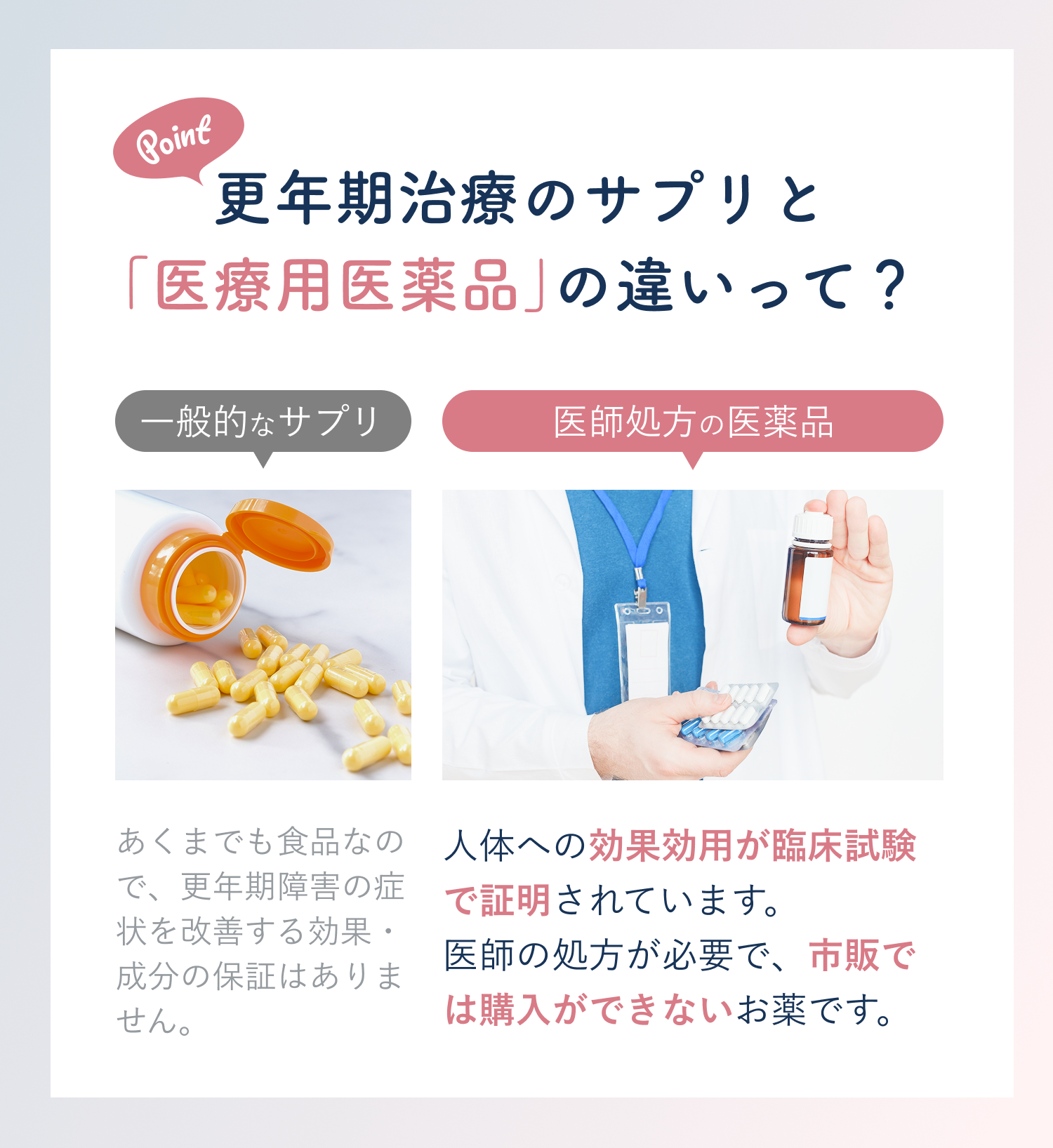 医療用医薬品とサプリメント・市販薬の違いを比較 - 効果の確実性