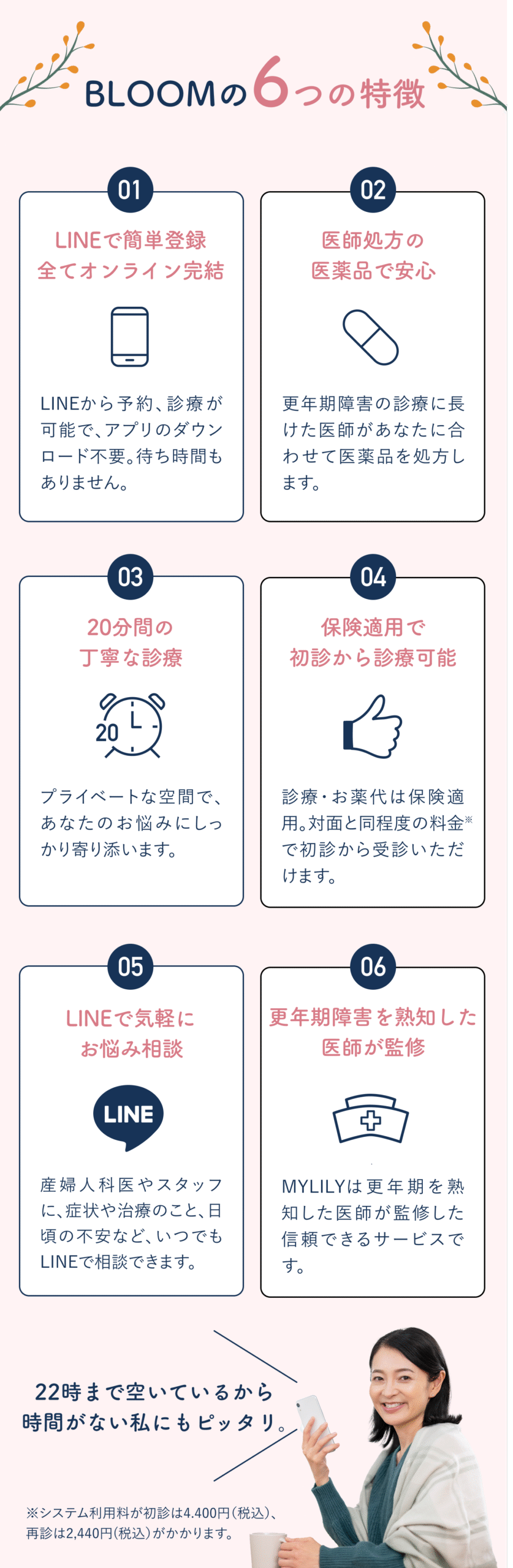 オンライン診療サービスの詳細特徴・利便性で快適な治療体験