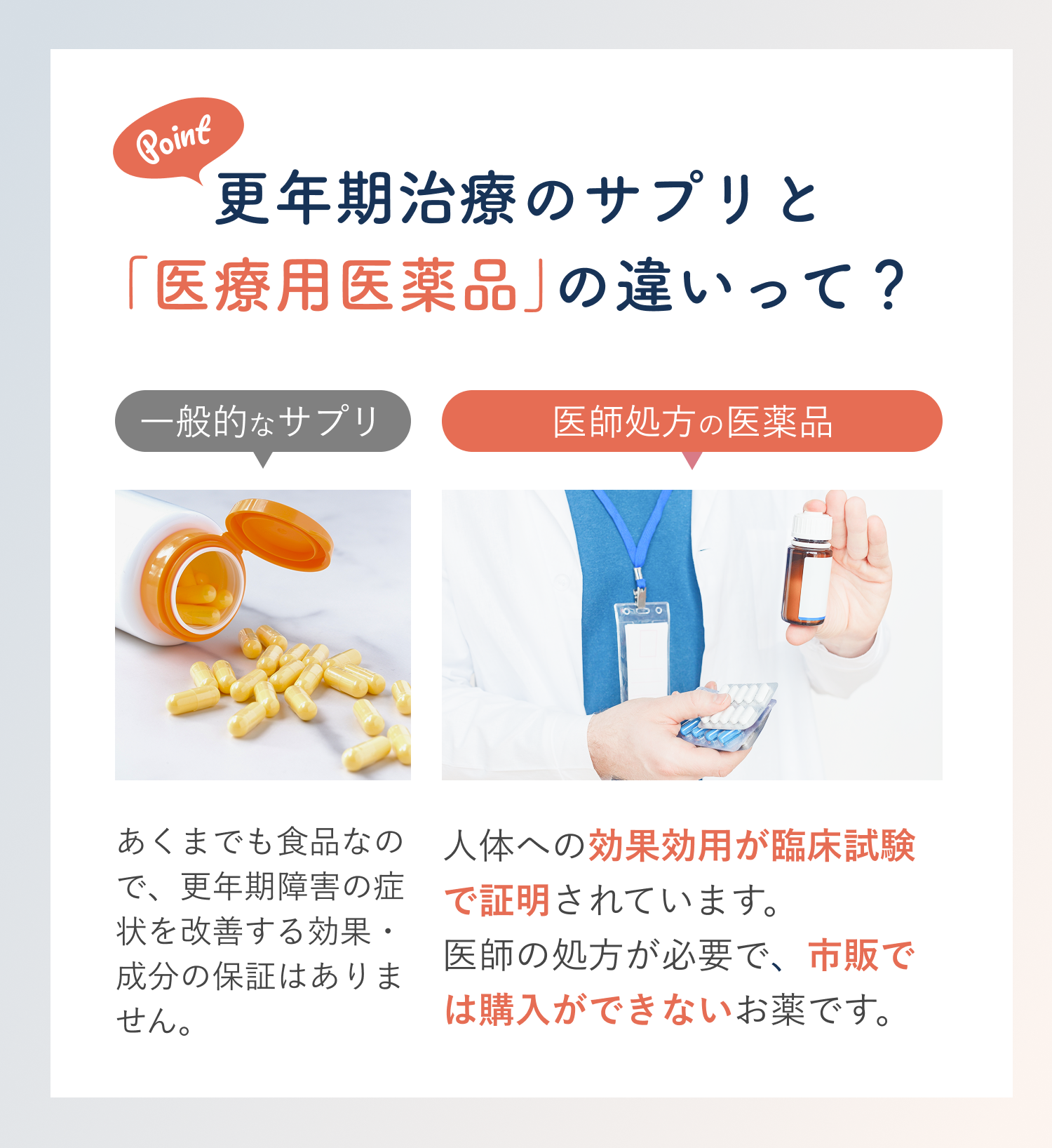 医療用医薬品とサプリメント・市販薬の違いを比較 - 効果の確実性
