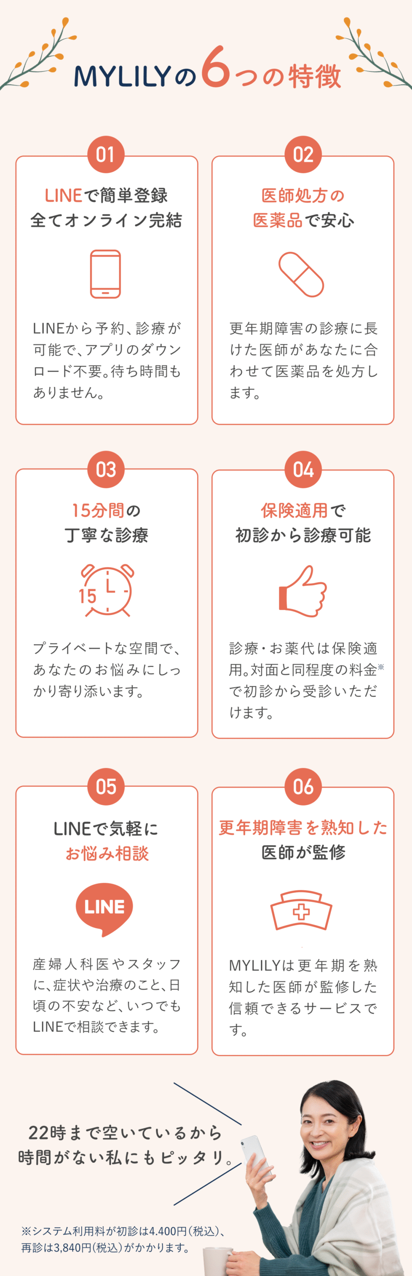 MYLILYの6つの特徴 - オンライン診療・専門医・自宅配送・保険適用・プライバシー保護・アフターケアで安心