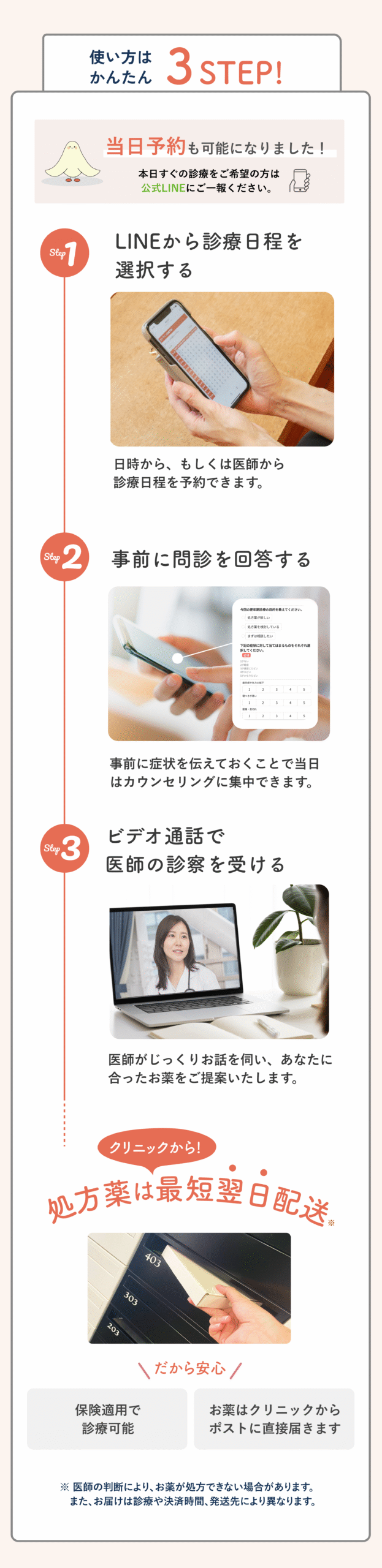 MYLILYの3ステップ診療フロー - LINE登録→問診回答→オンライン診療