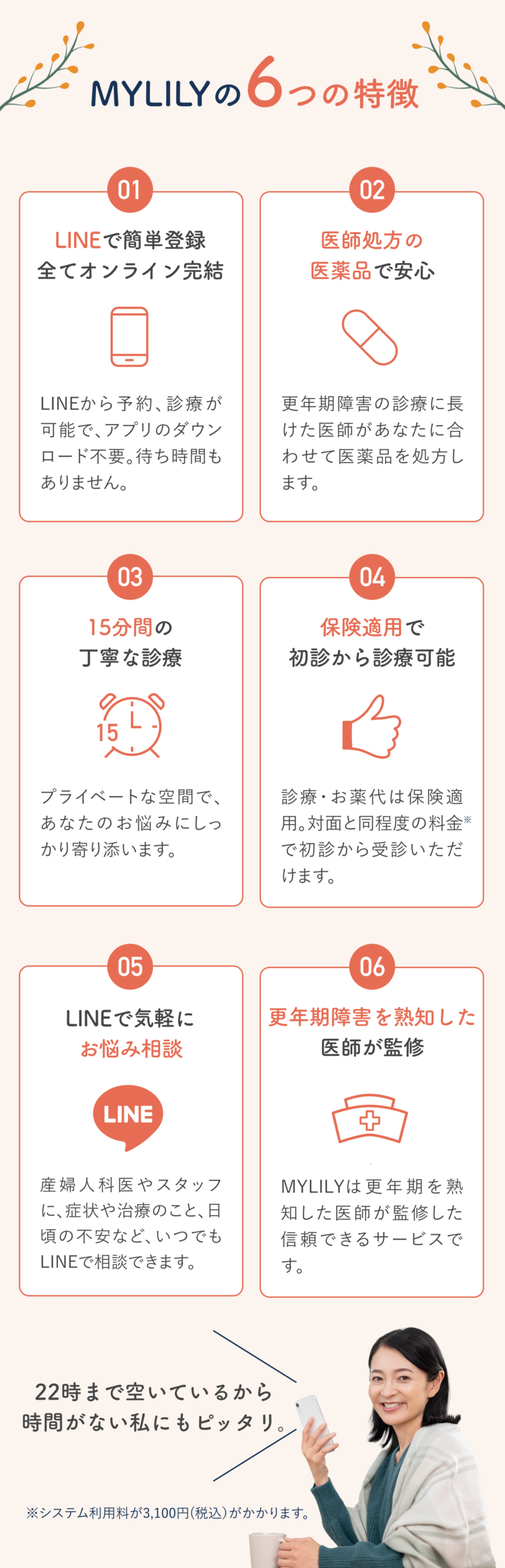 MYLILYの6つの特徴 - オンライン診療・専門医・自宅配送・保険適用・プライバシー保護・アフターケアで安心