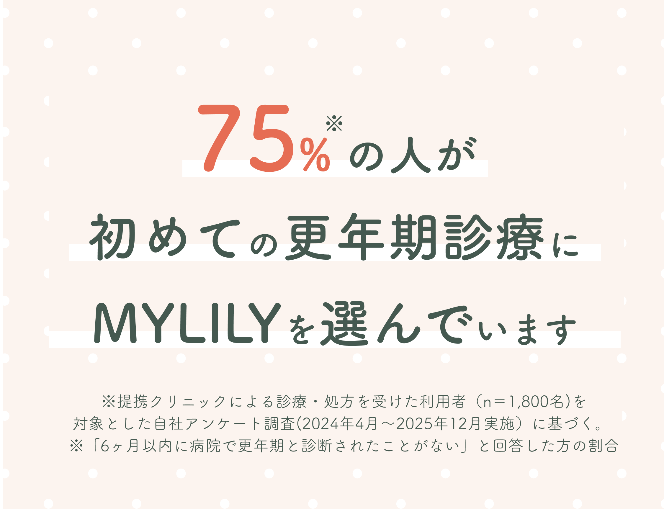 75%の人が初めての更年期診療にマイリリーを選んでいます